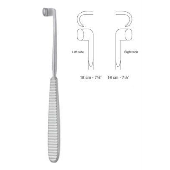 OBWEGESER MANDIBULAR RIM STRIPPER, 19CM